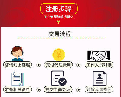 代辦代理記賬許可證可行性及2020年辦理條件解析